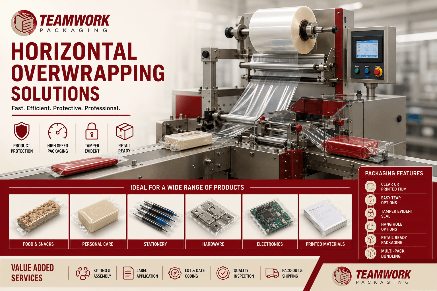 Flow Wrapping